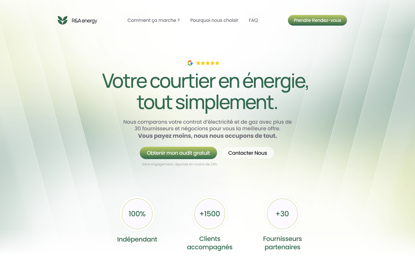 R&A Energy preview 2