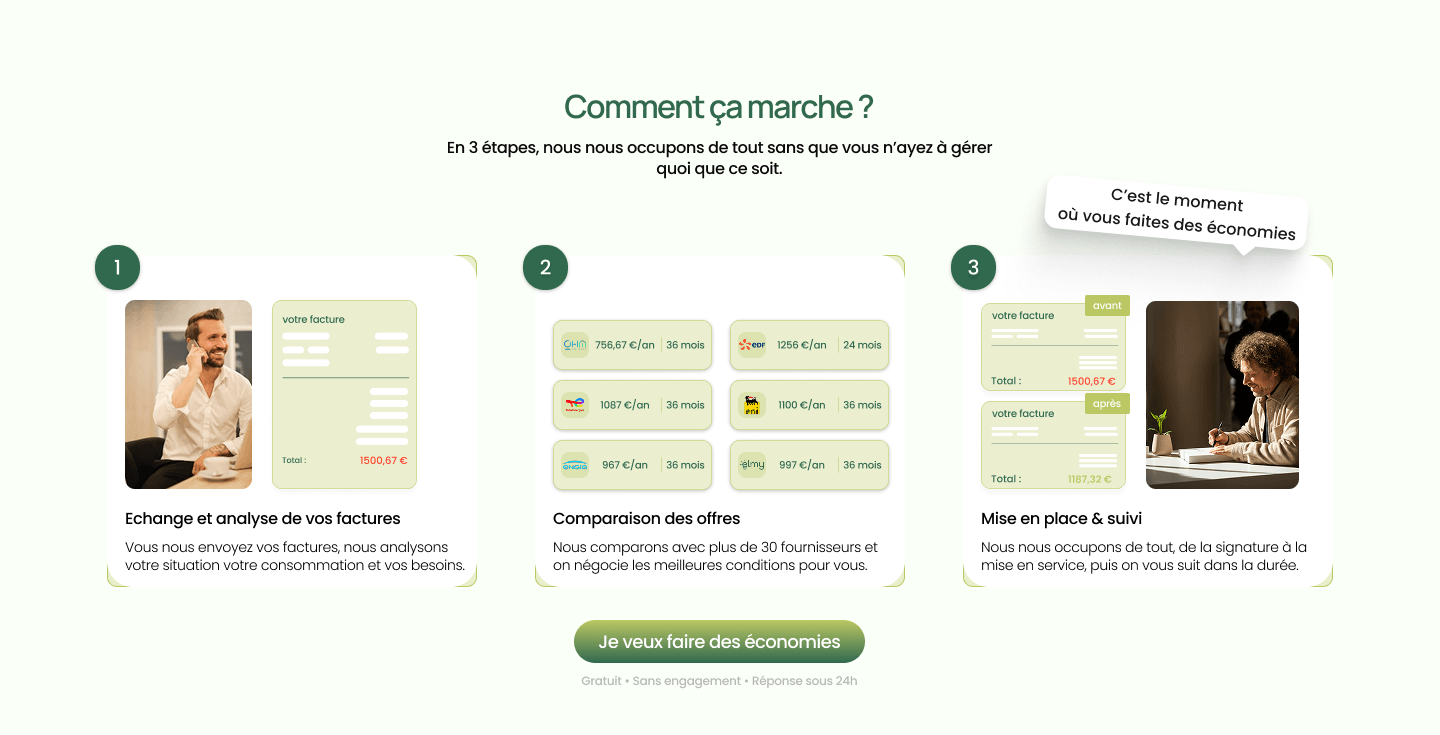 R&A Energy preview 3